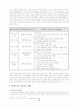 탐구식 역사 수업 16페이지