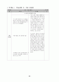 탐구식 역사 수업 30페이지