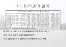 인도와 주변국간의 경제관계 31페이지