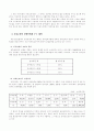 장애인 건강보험에 대한 정책제안 2페이지