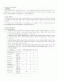 당뇨병 문헌고찰 14페이지