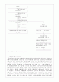 탄력관세제도의 적용과 사례연구 4페이지