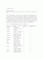 [지역사회교육]평생교육정보센터의 이해 4페이지