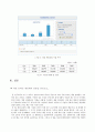 온라인 게임 산업분석 [ 넥슨(Nexon),  엔씨소프트(NCsoft) ] 17페이지