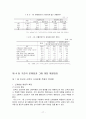 [사회학]외국인 불법체류자 산재보험 적용에 관한 연구 17페이지