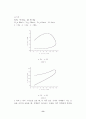 부메랑의 Turn Motion 에 대한 역학적 분석 & 컴퓨터 시뮬레이션 9페이지