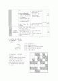 [국어교육]고등1 국어 모둠 시 수업 설계와 수업지도안 5페이지