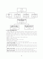 다중 지능 이론 (정의, 수업 모형 및 수업전개와 예, 교육적 활용원리,8가지 특징)(A+레포트)★★★★★ 15페이지