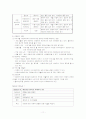 노인 여가 활동 프로그램(자원봉사활동 프로그램명 -신나는 실버 만들기) 11페이지