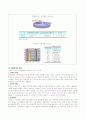 가정폭력 개념 및 가정폭력피해자 실태(아내,남편,아동,노인학대)현황, 문제점, 해결방안 제시(A+레포트) 15페이지