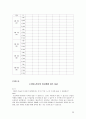 소아당뇨에 대한 이해 및 사회사업적 개입방안 연구 23페이지