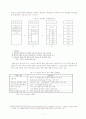 성과주의예산제도 - 서울시를 중심으로 9페이지