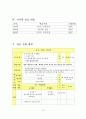 영화속 역사수업(황산벌) 12페이지