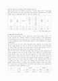 한미 자유무역협정 FTA 개념 정의와 문제점 및 대안 제시(A+레포트) 4페이지