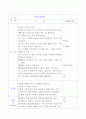 유아과학교육 탱탱볼 만들기 활동계획서 3페이지