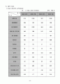 다국적 기업 코카콜라의 해외진출 사례 전략 13페이지