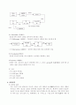 Isoamylacetate 합성 및 정제 5페이지