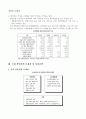 국내 할인점시장 현황과 성장전략 12페이지