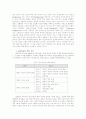 감성지능(E.Q)과 향상방안에 대하여 3페이지