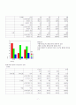 미녀석류의 구매행태 9페이지