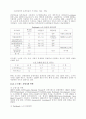 우리나라교통문제 해결방안-경량전철 도입을 13페이지