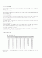 토양의 분석에 대하여 12페이지