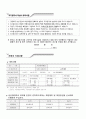 [자기소개서]2005년 성균관대학교 수시 1학기 공학계열 합격자 자기평가서 2페이지