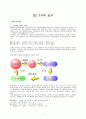 QC 7가지 도구(Tool) 1페이지