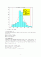 QC 7가지 도구(Tool) 8페이지