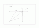 국제통상론 19페이지