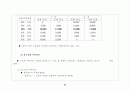 국제통상론 24페이지