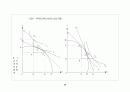 국제통상론 36페이지