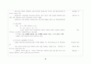 국제통상론 53페이지