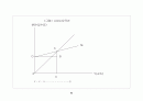 국제통상론 62페이지