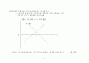 국제통상론 65페이지