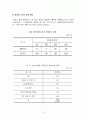 논문-인터넷 경매를 통한 소비자 피해의 예방 및 피해구제에 대한 연구 12페이지