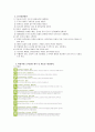 기업의 윤리 경영 사례분석-풀무원 13페이지