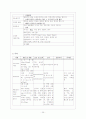 폐렴환아에 대한 사례연구 25페이지