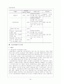 고용보험 - 고용보험제도의 이해와 문제점 및 해결방안 26페이지