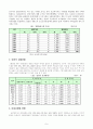 [아동복지 A+완성] 우리나라 입양서비스의 현황(입양서비스의 실태)과 문제점 및 발전방향 고찰 9페이지