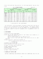 [아동복지 A+완성] 우리나라 입양서비스의 현황(입양서비스의 실태)과 문제점 및 발전방향 고찰 10페이지