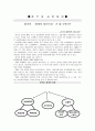 [벤처비즈니스] 중국투자기업 설립의 타당성 검토 및 창업절차 1페이지