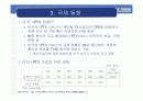 IPTV의 시장동향 및 전망 5페이지