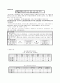 사회복지실습 발표(장애인생활시설) 6페이지