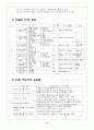 컴퓨터과 교육실습 수업지도안 8페이지