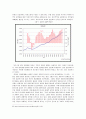 유럽통합의 역사 31페이지