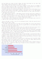 기업의 사회적 책임 11페이지