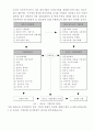 우리나라 기업경영의 특징과 문제점 8페이지