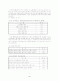 [특수아교육 (A+완성)] 장애아동 통합교육과정에서 교사들이 직면하는 문제점 및 대처방안 연구 11페이지