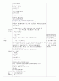 중국어 교수 계획표(왕선생님 계십니까?) 2페이지